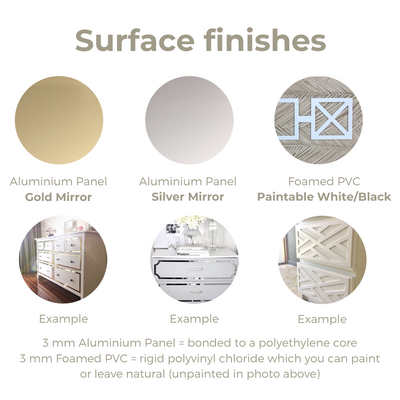 Styl-Panel Kit: #1123 to suit IKEA Hemnes 3-drawer dresser - Lux Hax